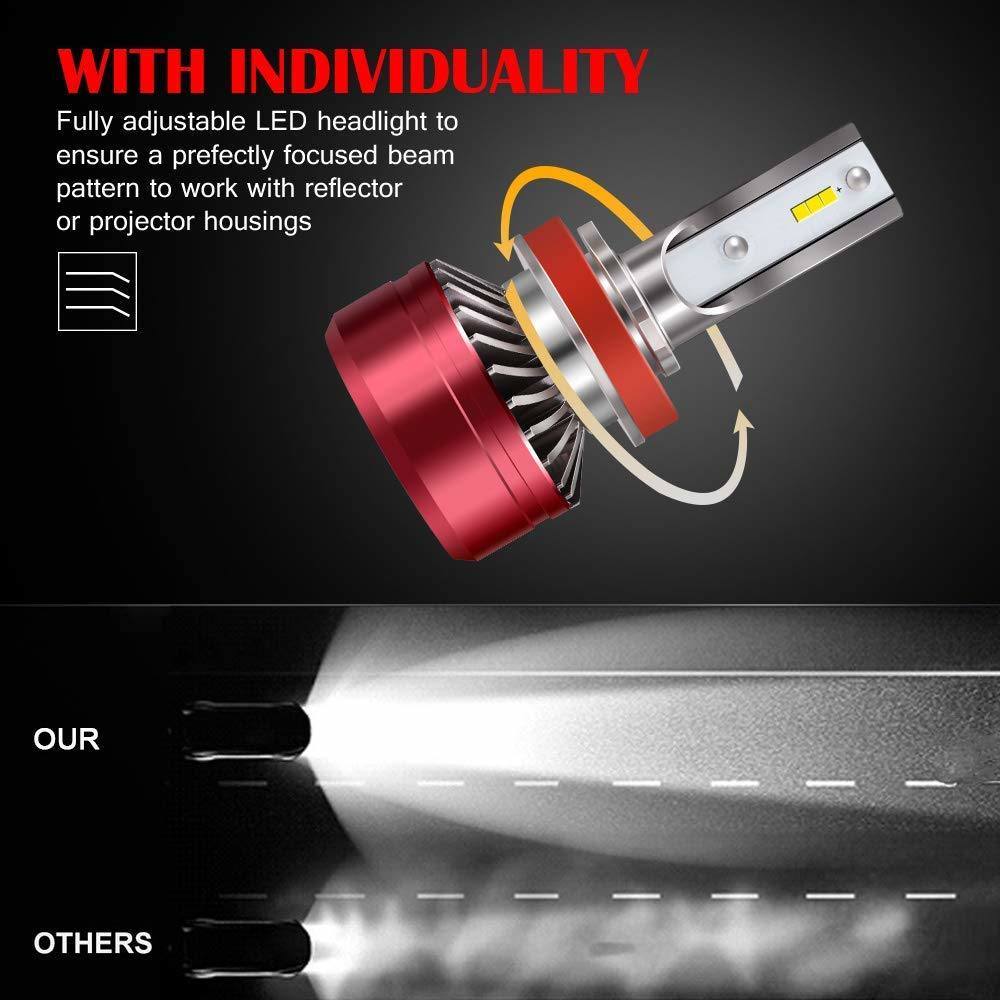 6000K Xenon White Pack of 4 9005/HB3 High Beam H11/H8/H9 Low Beam Combo LED Headlight Bulbs 12000 Lumens 6000K Xenon White Pack of 4 9005/HB3 High Beam H11/H8/H9 Low Beam Combo LED Headlight Bulbs 12000 Lumens